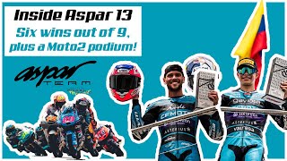 Inside Aspar  Six wins out of nine plus a Moto2 podium [upl. by Daren]