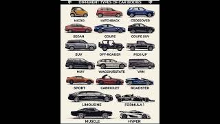 Car names in English [upl. by Runstadler]