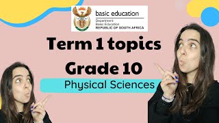 Grade 10 Physical Sciences Term 1 topics Physics grade 10 [upl. by Demahom567]