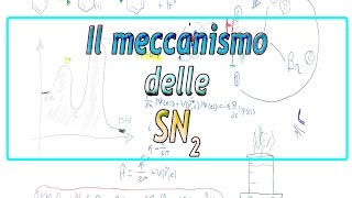 Il meccanismo delle sostituzioni nucleofile bimolecolari Sn2 [upl. by Vasilek]