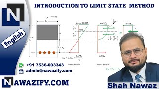 Limit State Method LSM Analysis of Singly Reinforced Beam IS 4562000 [upl. by Tarrel546]