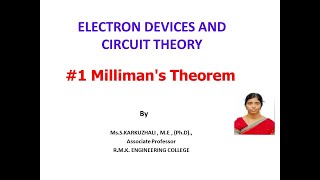 1 Millimans Theorem [upl. by Ennoid]