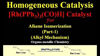 Alkene Isomerization  RhPPh33COH Catalyst  Alkyl Mechanism  CSIR NET [upl. by Allina780]