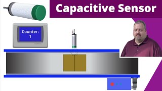 Capacitive Sensor Explained  Different Types and Applications [upl. by Jen]