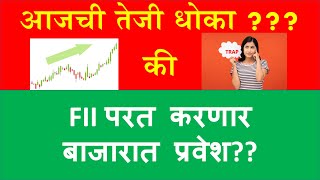 DSM 29th OCTOBER MARKET ANALYSIS IN MARATHI [upl. by Niela]