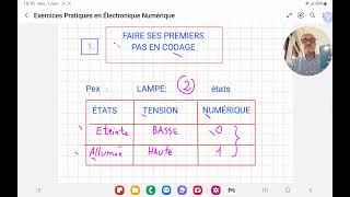 Mes 1ers Pas en codage binaire [upl. by Htebyram]