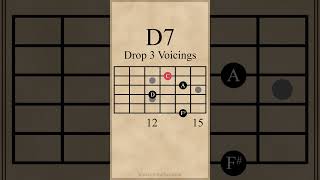 Drop 3 D Dominant 7th Chords [upl. by Nnyladnarb482]