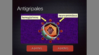 Antivirales [upl. by Lawson788]