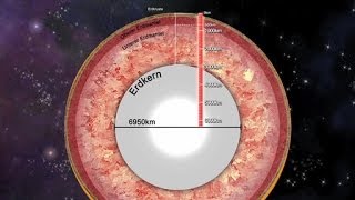 Erdinneres  von der Erdoberfläche zum Erdkern  Trailer Schulfilm Geographie [upl. by Aloibaf306]