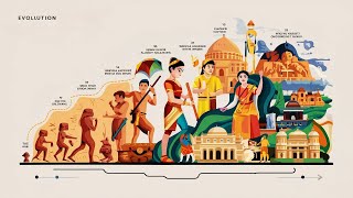 Bharat Through the Ages The Story of Indian Progress 🇮🇳 [upl. by Repohtsirhc]