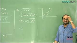 Geometrical Optics by NM Sir  Lecture  21  Study Booster Hub [upl. by Blondy]