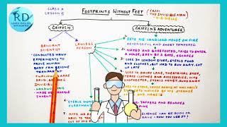 Footprints Without Feet  Class 10  Summary  Explanation  Character sketch  Mind Map  Theme [upl. by Alessig]