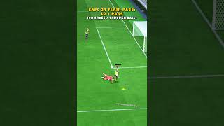 Bolasie Flick to Bicycle Kick Flair Pass  EA FC 24 [upl. by Ahsiuqal]