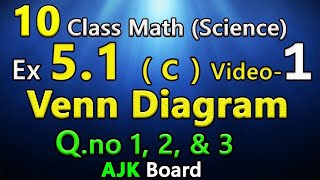 10th Class Math  Ex 51 C  Q 12 amp 3 Video  1  eEducation Academy  AJK Board [upl. by Cis]