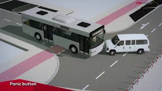 Camaras de Seguridad Internas y Externas para Buses Camiones Full HD GPS WiFi 4G [upl. by Sucramrej159]