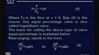 Lecture  38 Control Valve  I [upl. by Aylad471]