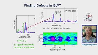 Guided wave testing and its report [upl. by Dranek]