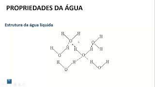 O que é isoterma de sorção [upl. by Agnese637]