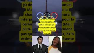 JO de Paris 2024  Emmanuel Macron souhaite que la chanteuse Aya Nakamura interprète du Édith Piaf [upl. by Turtle]