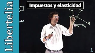 Ejercicio impuestos y elasticidad  Microeconomía  Libertelia [upl. by Riggs173]