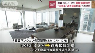 東京都心の賃貸マンション「空室率」過去最低水準2023年4月18日 [upl. by Jackie]