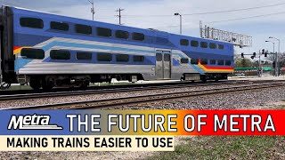 The Future of Metra [upl. by Jann]