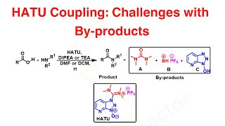 HATU I HATU Coupling Challenges Associated with the Byproducts I Amide bond formation I Amide bond [upl. by Marius]