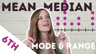 DOT PLOTS Mean Median Mode Range 6th Grade Math [upl. by Arratahs718]