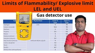 flammable limit  UEL amp LEL  Example of some gases  Graph  gas detector use to measure LEL [upl. by Yvon]