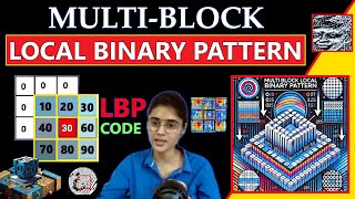 How to Calculate Corner Pixel LBP Values  MultiBlock Local Binary Pattern  xRay Pixy [upl. by Lamson]