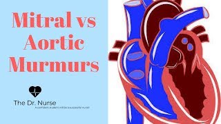 Mitral vs Aortic Murmurs made EXTREMELY Easy [upl. by Freya464]