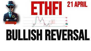 Ethfi price prediction amp Analysis  News Update  21 April 2024 [upl. by Goldsworthy189]