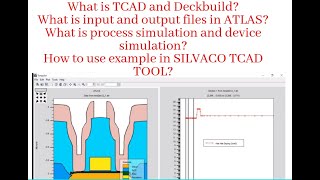 Silvaco TCAD ATLAS Tutorial 1 What is TCAD Silvaco Deckbuild  BASIC INTRODUCTION [upl. by Garrott]