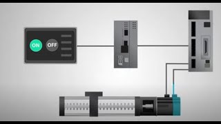 Stepper motor  stepper motor coonection with dirver and plc  stepper motor control  46 [upl. by Eanom610]