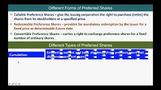 Corporation Forms and Types of Preferred Shares [upl. by Beryl]