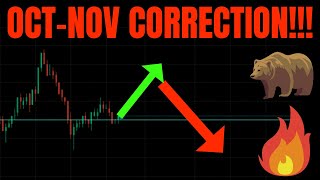 🔥 OCTNOV CORRECTION MUST WATCH SPY amp QQQ PREDICTIONS 🚀 [upl. by Amsaj911]