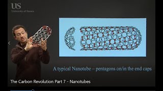 The Carbon Revolution Part 7 Nanotubes [upl. by Soni]