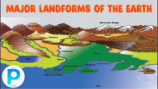 Class 6th SOCIAL SCIENCE MAJOR LANDFORMS OF THE EARTH [upl. by Arlynne760]