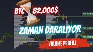 BTC İçin Zaman Daralıyor Volume Profile Ve Cumulative Volume Delta İndikatörüyle Altcoinlere Bakış [upl. by Rehpinej]