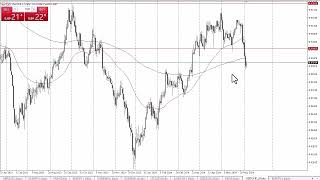 USDCHF Forecast June 6 2024 [upl. by Fairley]