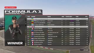 Турнир Дырявое колесо 2024 China GP [upl. by Prem899]