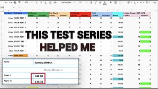 Vision OR Forum OR Insight OR PYQ  Most Worthy Test Series For UPSC [upl. by Wimsatt]