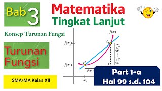 Hlm 99  104 KONSEP TURUNAN FUNGSI MATEMATIKA TINGKAT LANJUT KURIKULUM MERDEKA SMA KELAS 12 [upl. by Suiremed194]