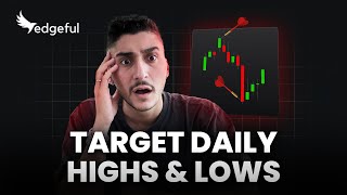 Day Traders Pinpoint Daily Highs amp Lows With This Daily High amp Low By Session Report  edgeful [upl. by Attennot808]