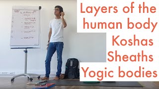 Koshas  Sheaths  Yogic bodies  Layers of the human body  Manoj Bhanot [upl. by Aliekahs]