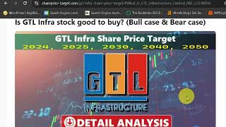 GTL Infra Share Price Target 2024 2025 2030 2040 2050 2080 [upl. by Crispa869]