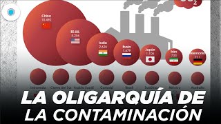 La oligarquía de la contaminación  Reporte Indigo [upl. by Orthman]