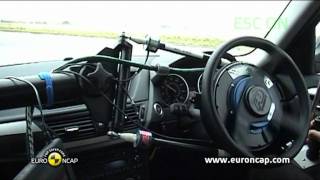 Euro NCAP  BMW X1  2012  ESC test [upl. by Witt]