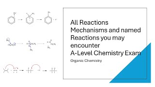 A Level Chemistry Exam Revision All reaction mechanisms and named reactions paper 2 [upl. by Sanjay]