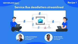 Azure Service Bus dead letter  Monitoring and Streamlining [upl. by Rad]